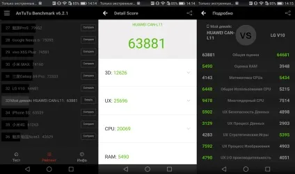 Огляд смартфона huawei nova краса і зручність (огляд) Огляд смартфона huawei nova краса і зручність