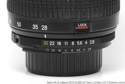 Огляд tamron af 28-75mm f 2 (огляд) Огляд tamron af 28-75mm f 2