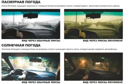 Окуляри для водіїв з drive wear лінзами (drive) Окуляри для водіїв з drive wear лінзами