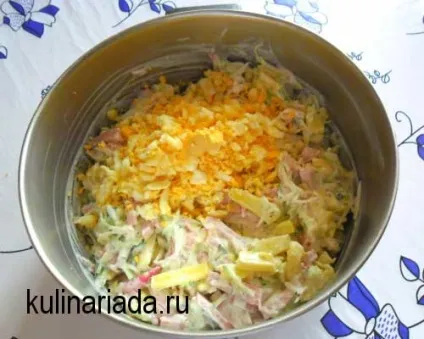 Окрошка на майонезі і воді кулінаріада (окрошка) Окрошка на майонезі і воді кулінаріада