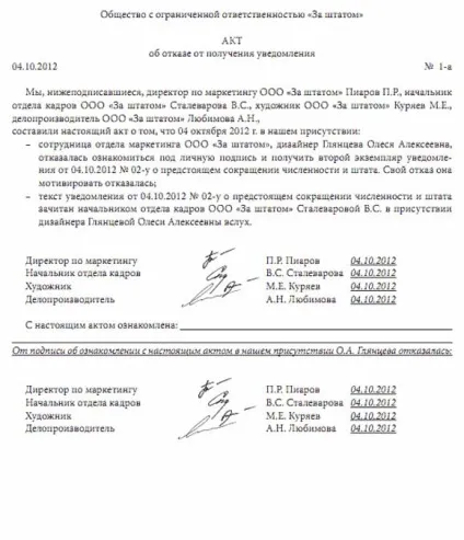 Зразок наказу про скорочення чисельності та штату працівників організації в 2017 році (штату) Зразок наказу про скорочення чисельності та штату працівників організації в 2017 році