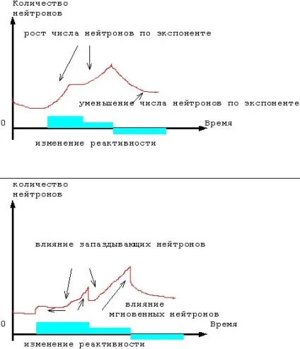 Забезпечення безпеки людини - безпека життєдіяльності (лабораторна) Забезпечення безпеки людини - безпека життєдіяльності