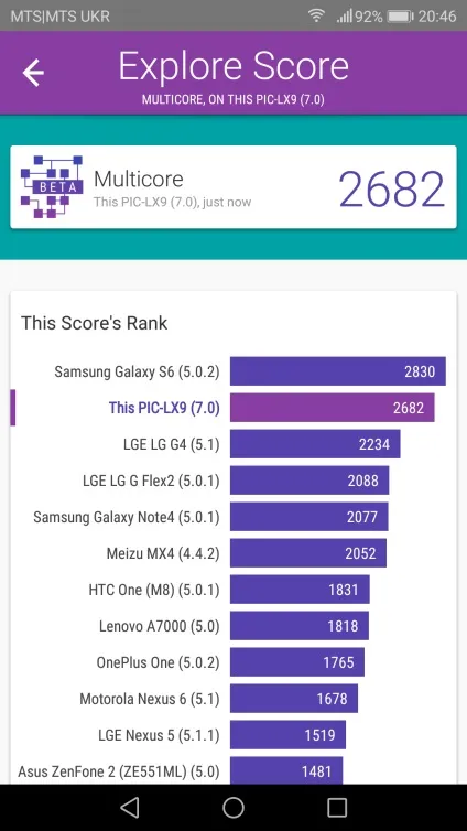 Огляд huawei nova 2 компактний металевий смартфон з подвійною камерою (металевий) Огляд huawei nova 2 компактний металевий смартфон з подвійною камерою