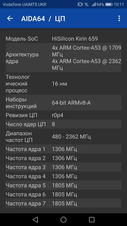 Огляд huawei nova 2 компактний металевий смартфон з подвійною камерою (компактний) Огляд huawei nova 2 компактний металевий смартфон з подвійною камерою