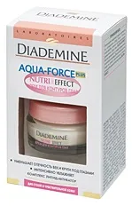 Відгуки про косметику diademine (відгуки про косметику)