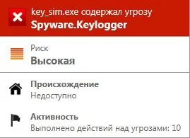 Відкликання та огляд антивіруса norton security 2015