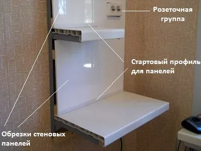 Оригінальні полички для кухні, розкіш і затишок (зробити полку своїми руками) Оригінальні полички для кухні, розкіш і затишок