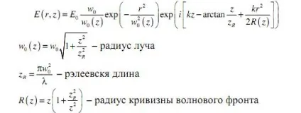Оптичний резонатор 1