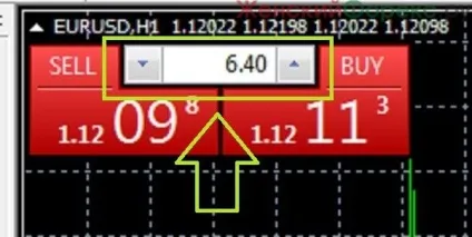 One click trading 1
