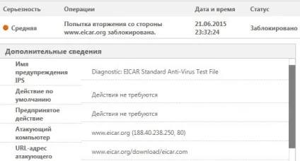 Відкликання та огляд антивіруса norton security 2015