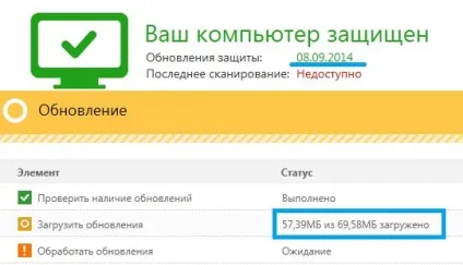 Відкликання та огляд антивіруса norton security 2015