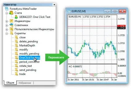 One click trading