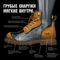 Patrol, Пробота, взуття - наша пристрасть (зимова чоловіче взуття patrol) Patrol, Пробота, взуття - наша пристрасть