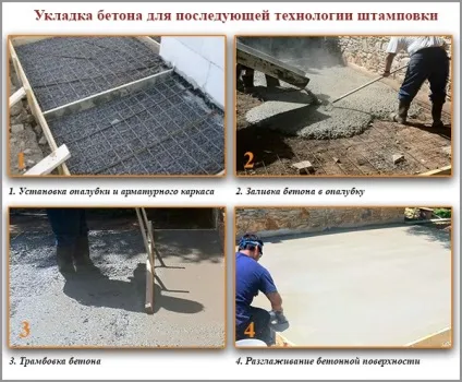 Друкований бетон своїми руками як зробити штамповані підставу (бетон) Друкований бетон своїми руками як зробити штамповані підставу