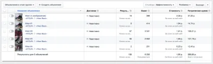 Як запустити рекламу в фейсбуці, ecwid (просування) Як запустити рекламу в фейсбуці, ecwid