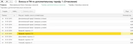 Як в програмі камін розрахунок заробітної плати відобразити нарахування додаткових внесків по