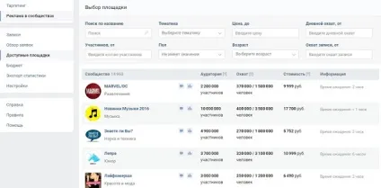 Як заробляти на спільнотах вконтакте (вконтакте) Як заробляти на спільнотах вконтакте