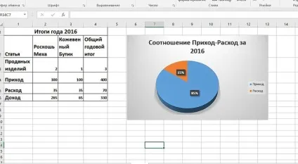 Як я веду облік фінансів і продажів - ярмарок майстрів - ручна робота, handmade (мій погляд) Як я веду облік фінансів і продажів - ярмарок майстрів - ручна робота, handmade