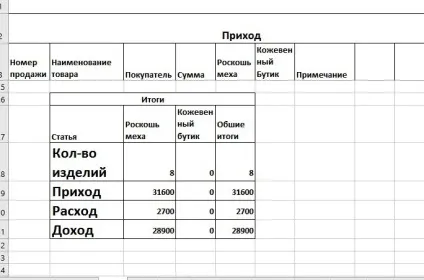 Як я веду облік фінансів і продажів - ярмарок майстрів - ручна робота, handmade (облік коштів в excel) Як я веду облік фінансів і продажів - ярмарок майстрів - ручна робота, handmade