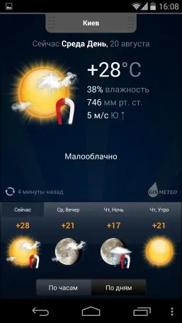 Підбірка крутих погодних додатків для android
