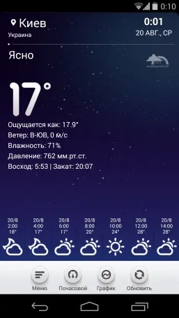 Підбірка крутих погодних додатків для android