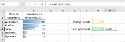Пошук позиції елемента в списку з ПОИСКПОЗ (match) (елемента) Пошук позиції елемента в списку з ПОИСКПОЗ (match)