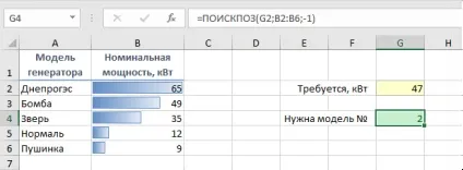 Пошук позиції елемента в списку з ПОИСКПОЗ (match) (впр) Пошук позиції елемента в списку з ПОИСКПОЗ (match)
