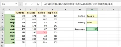 Пошук позиції елемента в списку з ПОИСКПОЗ (match) (поради) Пошук позиції елемента в списку з ПОИСКПОЗ (match)