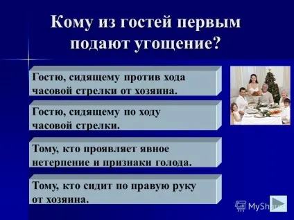 Презентація на тему як вести себе в гостях гра-вікторина по соціально-побутової орієнтуванні