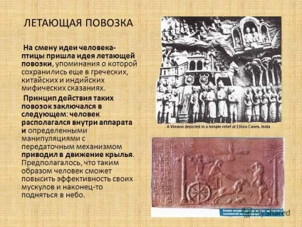 Презентація на тему як люди вчилися літати дослідницька робота учениці 3в класу гоу цо 953 (дослідницька) Презентація на тему як люди вчилися літати дослідницька робота учениці 3в класу гоу цо 953