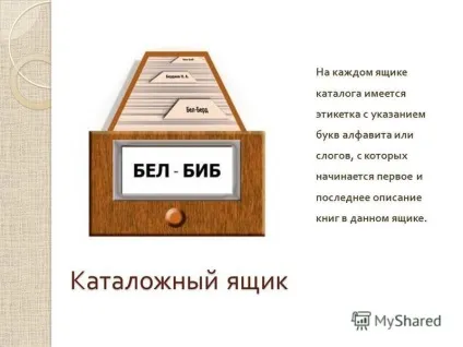 Презентація на тему зба бібліотеки (довідково - бібліографічний апарат бібліотеки) основи (довідково) Презентація на тему зба бібліотеки (довідково - бібліографічний апарат бібліотеки) основи