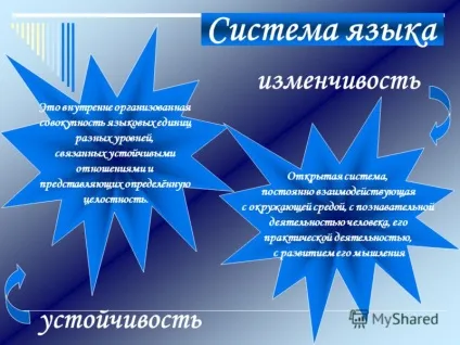 Презентація на тему урок української мови в 10 класі тема система мови (урок української мови в 10 класі тема: система мови. Одиниці і рівні мовної системи завдання уроку: дати поняття про мову як знакову систему) Презентація на тему урок української мови в 10 класі тема система мови