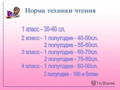 Презентація на тему як прищепити дитині любов до читання (дитині) Презентація на тему як прищепити дитині любов до читання