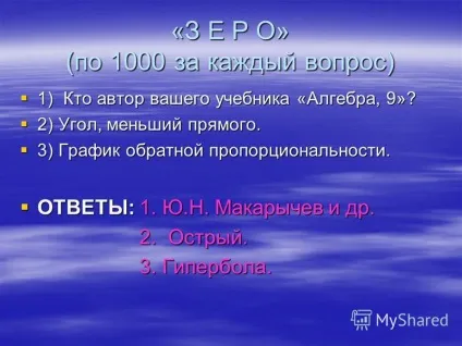 Презентація на тему гра - що де коли вчитель математики антонова м