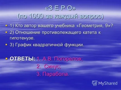 Презентація на тему гра - що де коли вчитель математики антонова м