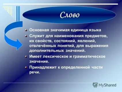 Презентація на тему урок української мови в 10 класі тема система мови (його пристрої) Презентація на тему урок української мови в 10 класі тема система мови