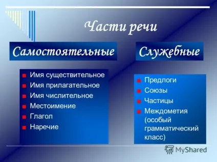 Презентація на тему урок української мови в 10 класі тема система мови (тему) Презентація на тему урок української мови в 10 класі тема система мови