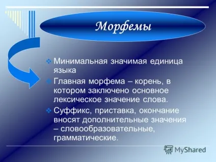 Презентація на тему урок української мови в 10 класі тема система мови (урок) Презентація на тему урок української мови в 10 класі тема система мови