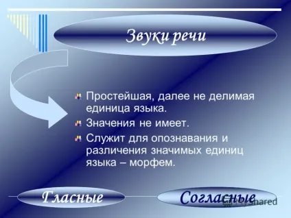 Презентація на тему урок української мови в 10 класі тема система мови (презентація) Презентація на тему урок української мови в 10 класі тема система мови