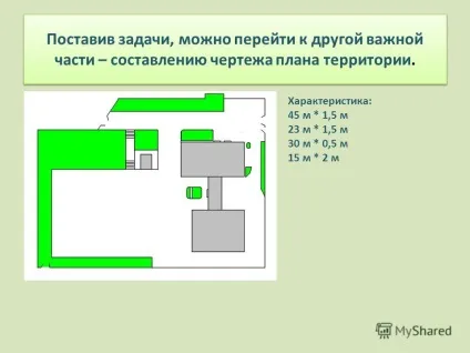 Презентація на тему проект з благоустрою та озеленення пришкільного ділянки підготували