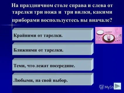 Презентація на тему як вести себе в гостях гра-вікторина по соціально-побутової орієнтуванні
