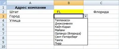 Викриття excel робота з довідниками