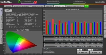 Різниця між дорогим і дешевим hdmi кабелем, consolesshop - купити сучасні і ретро ігрові (чи варто купувати дорогий кабель) Різниця між дорогим і дешевим hdmi кабелем, consolesshop - купити сучасні і ретро ігрові