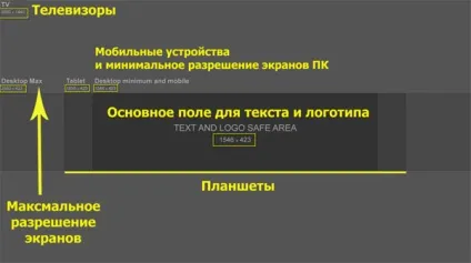 Розмір шапки для ютуба