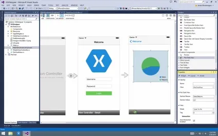 Розробка мобільних додатків в xamarin (xamarin) Розробка мобільних додатків в xamarin