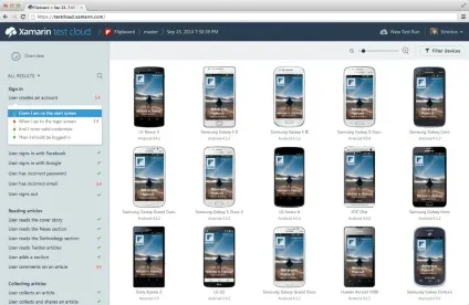 Розробка мобільних додатків в xamarin (додатків) Розробка мобільних додатків в xamarin
