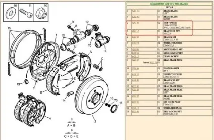 Розбирання барабанного гальмівного механізму - peugeot 206 club (гальмівного) Розбирання барабанного гальмівного механізму - peugeot 206 club