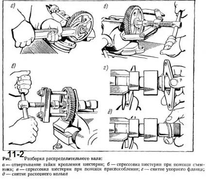 Розбирання двигуна, автоклуб ЗІЛ 131 (гайки кріплення зняти) Розбирання двигуна, автоклуб ЗІЛ 131
