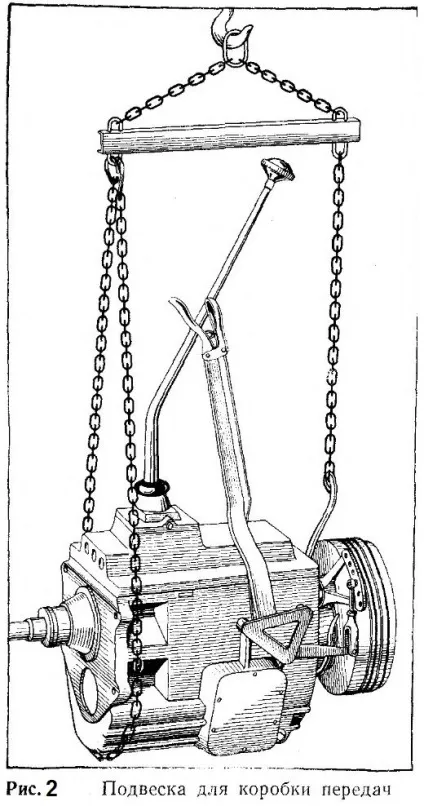 Розбирання двигуна, автоклуб ЗІЛ 131 (корпус масляних фільтрів) Розбирання двигуна, автоклуб ЗІЛ 131