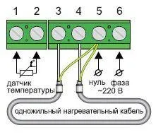 Резистивний кабель, що гріє для водопроводу одножильний і двожильний